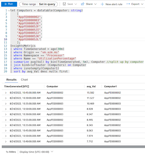 Microsoft Azure Query Logs-Results